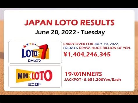 Latest Japan Lottery Results .